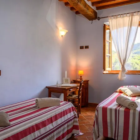Apartament La Landuccia